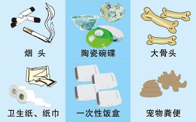 垃圾桶圖標(biāo)及分類標(biāo)識(shí)有哪些？