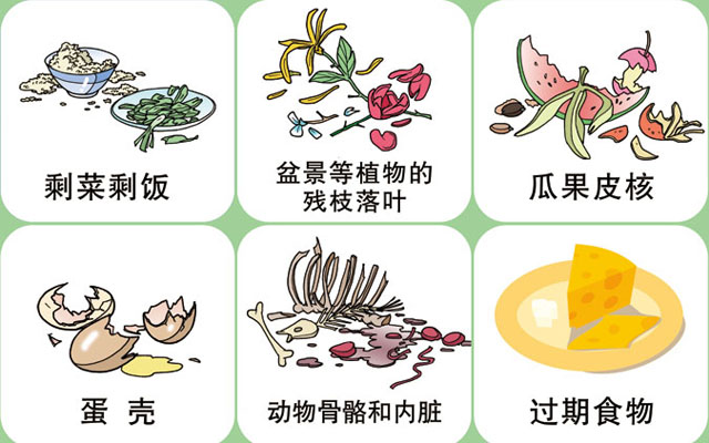 垃圾桶圖標(biāo)及分類標(biāo)識(shí)有哪些？